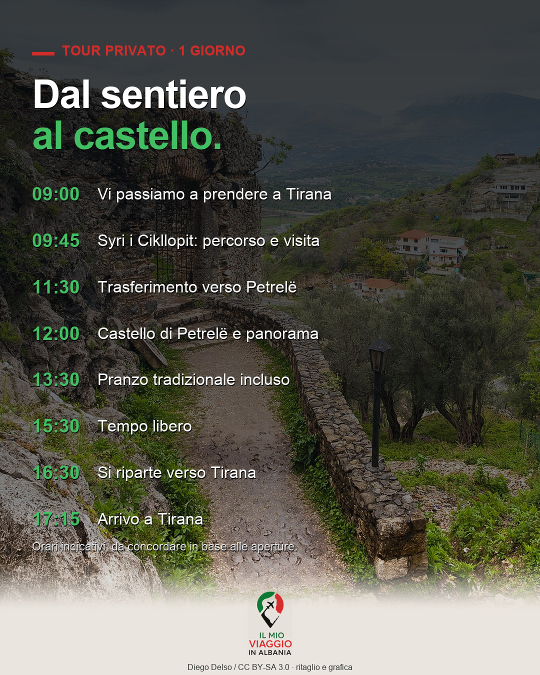 Secret Albania, Tour Privato di un Giorno tra Syri i Cikllopit e Petrelë - immagine 8
